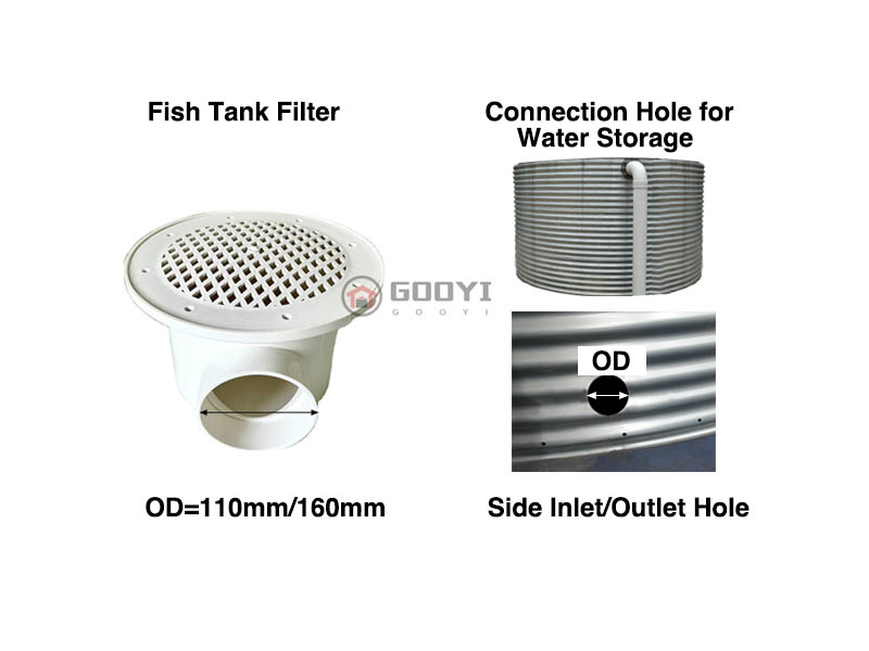 Corrugated Steel Tanks Pipe Connection Hole