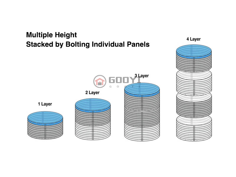 Round Corrugated Steel Water Tank Stacked by Bolting Individual Panels