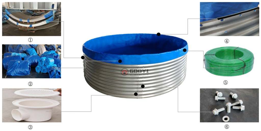 Struculture of Corrugated Galvanized Steel Fish Tank